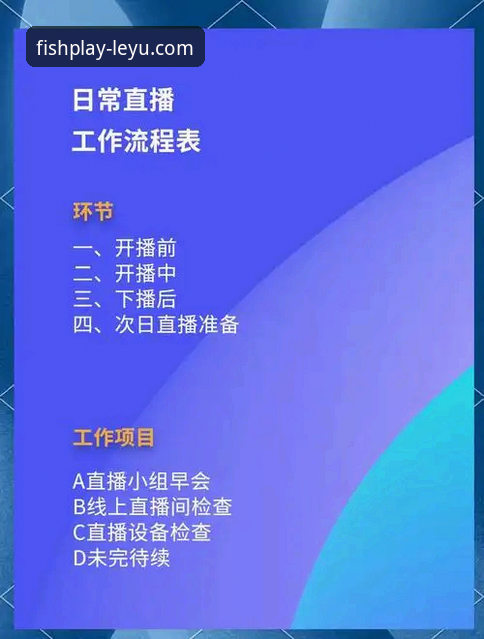 3个关键步骤，在乐鱼体育平台获得极致电竞直播体验
