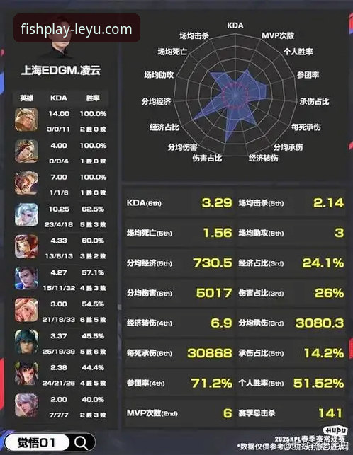 乐鱼体育平台官方入口与功能全面评测：新手一站式上手指南