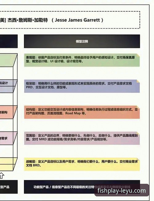 乐鱼体育平台2026版娱乐服务：技术架构与用户体验全面解析