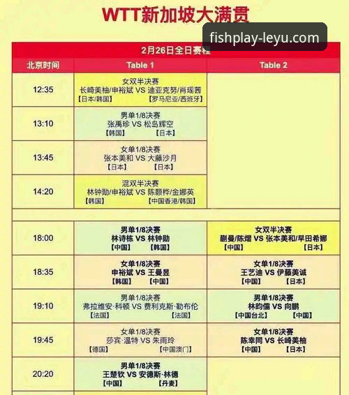 乐鱼官网体育直播实战教程：如何追踪“沙漠大满贯”的突发赛程变动